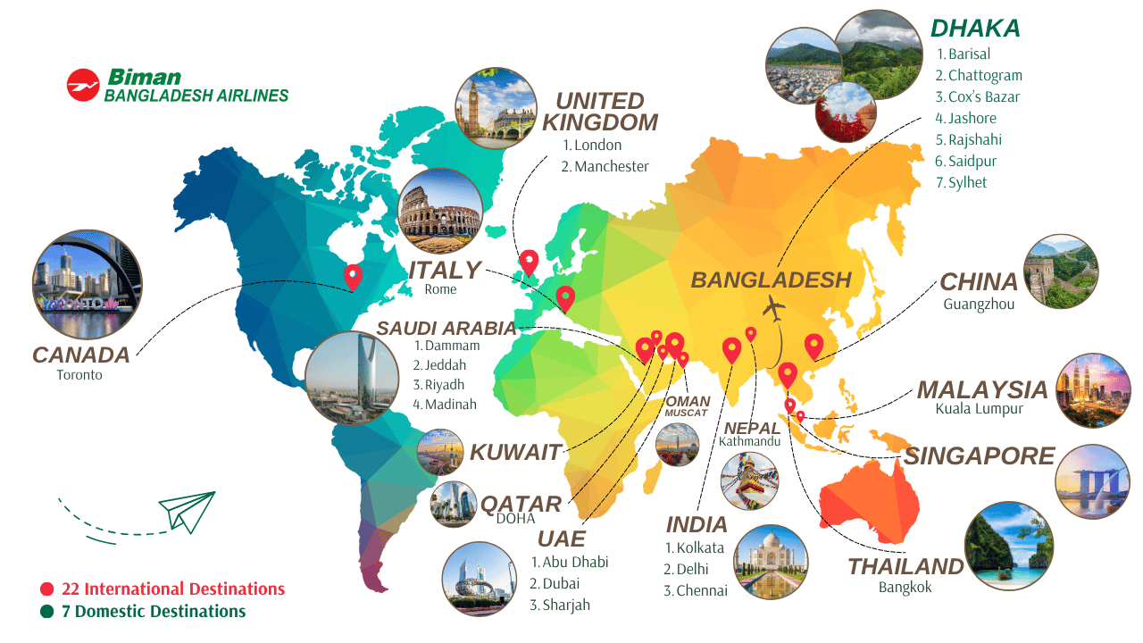 Affordable flights ticket from Bangladesh to International Destinations with exclusive discounts– Book now